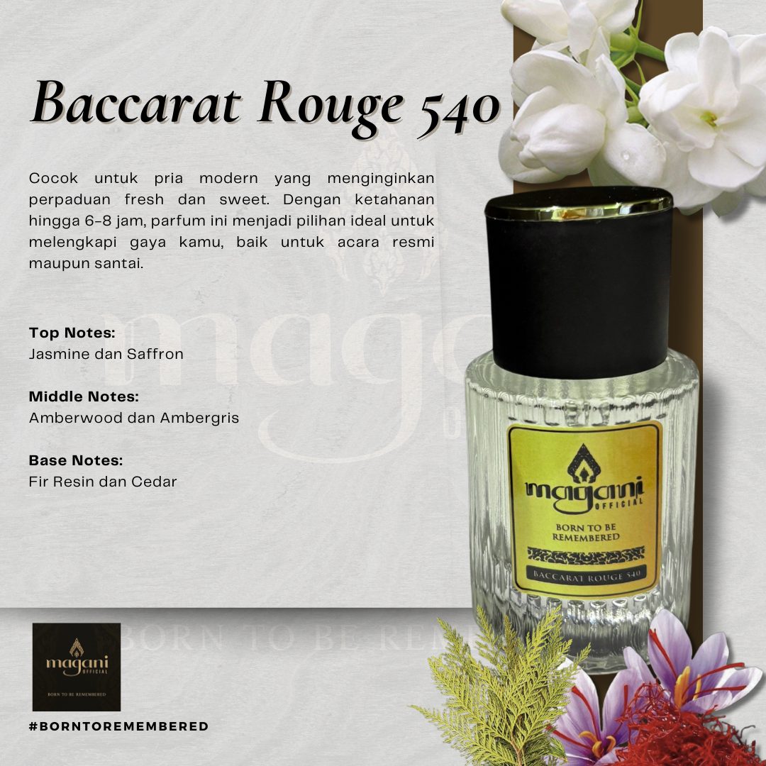 Parfum Lokal Berkualitas