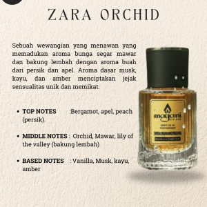 parfum indonesia