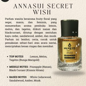 parfum indonesia