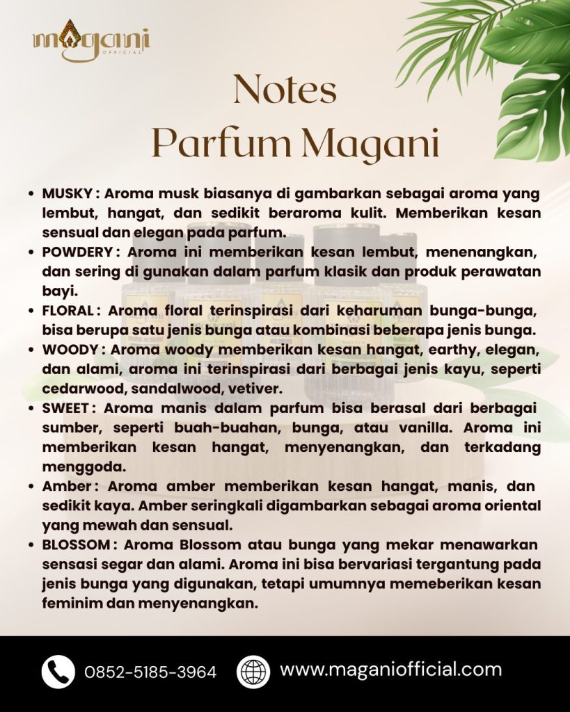 parfum magani